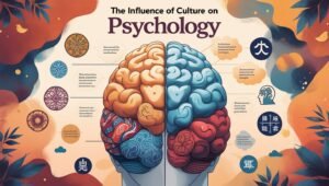 The Influence of culture on Psychology